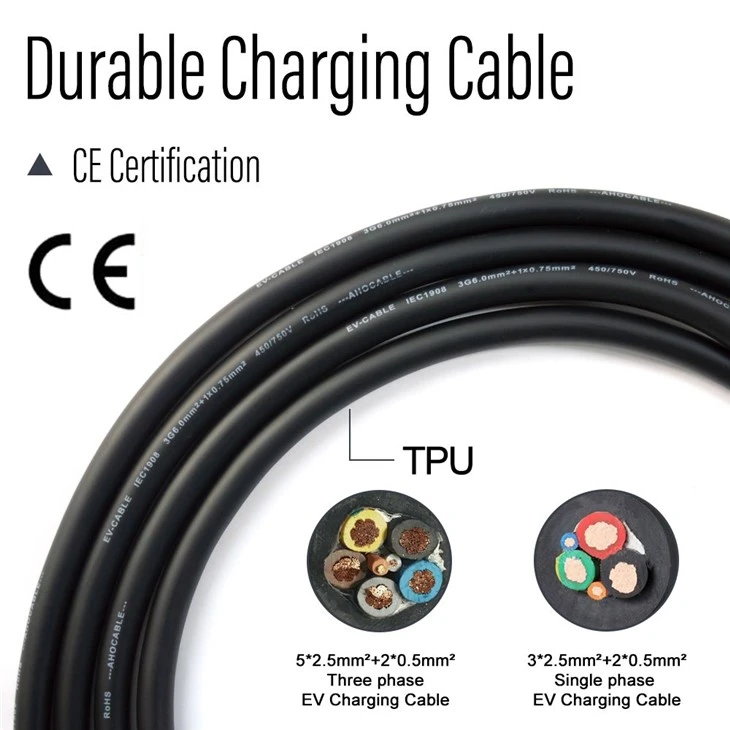EV-Charger-16A-3Phase-GBT-29