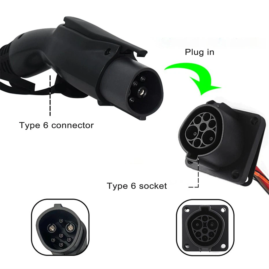 TYPE6 PLUG TYPE6 PLUG